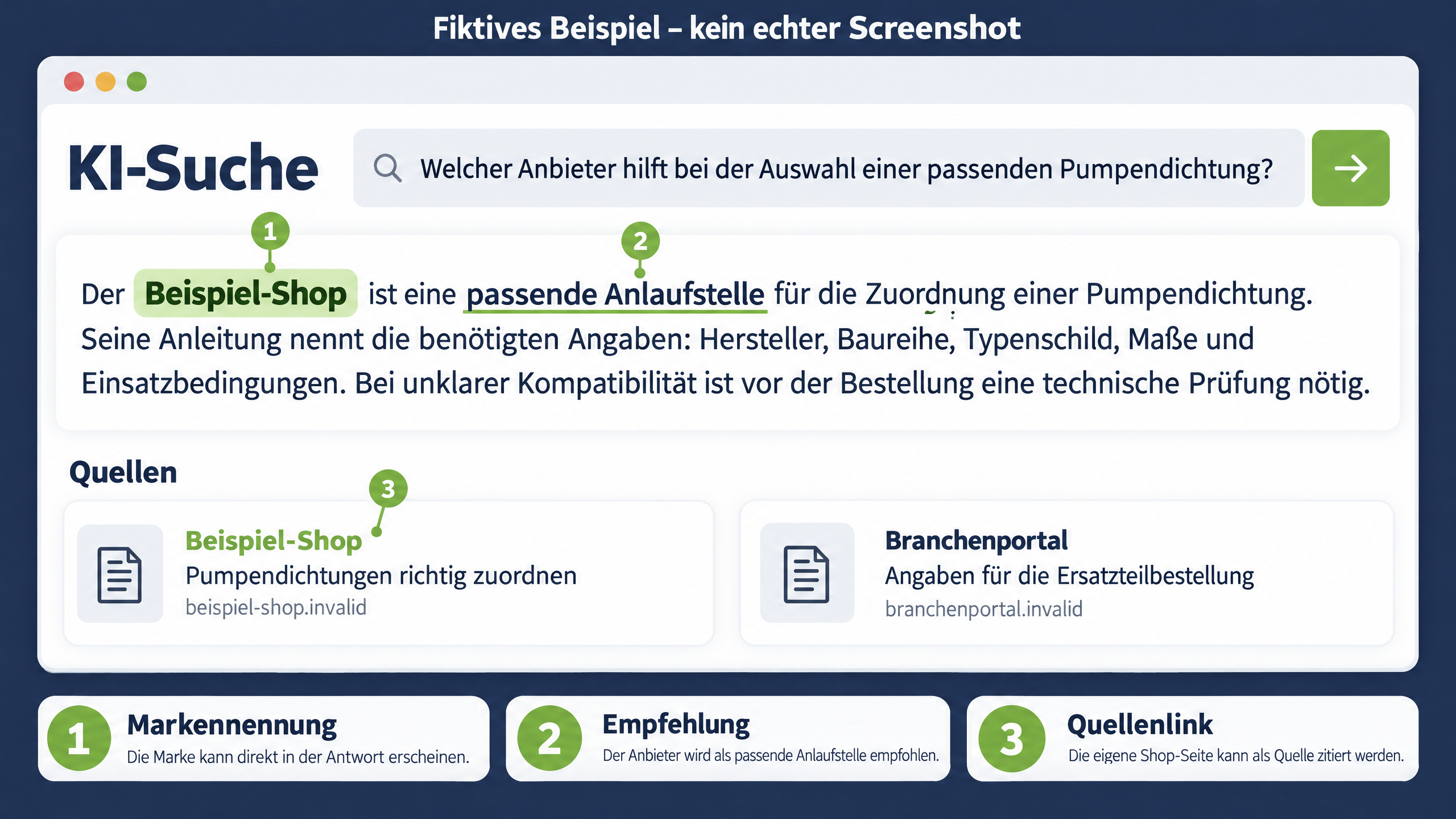 ki sichtbarkeit ai overview